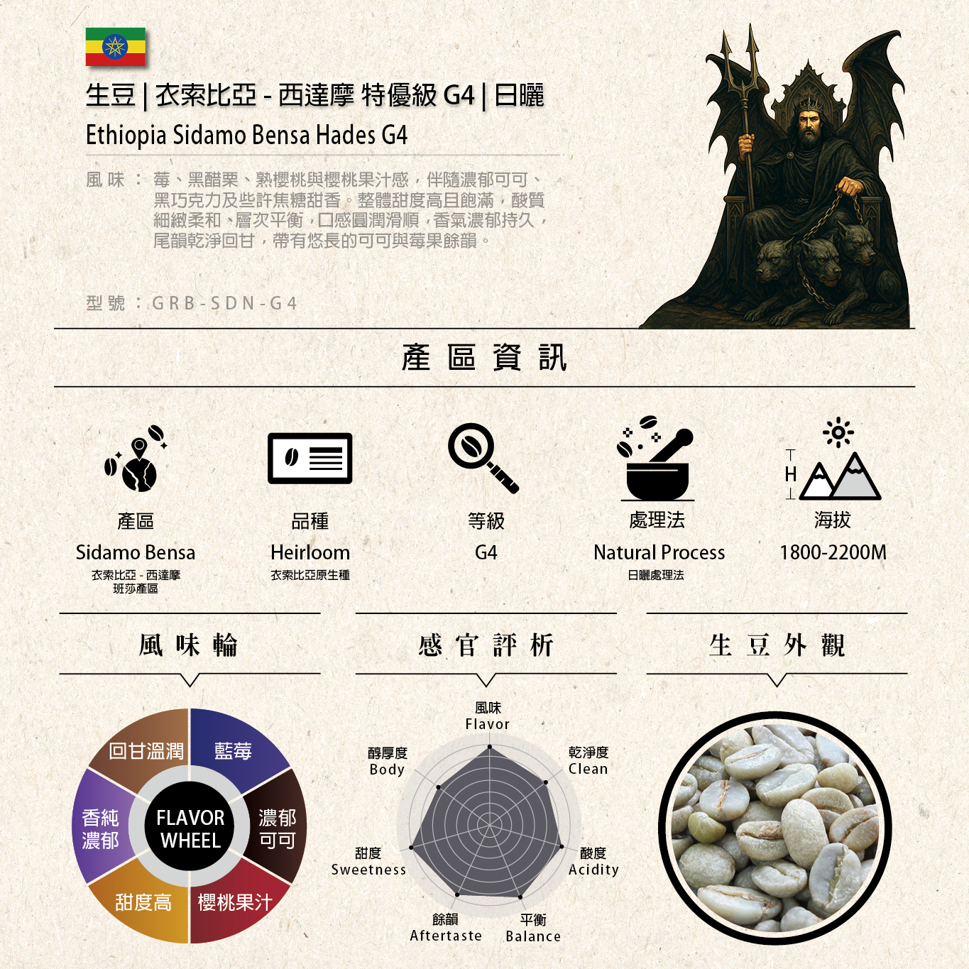 生豆| 衣索比亞-西達摩特優級G4 | 日曬※ Ethiopia Sidamo Bensa Hades