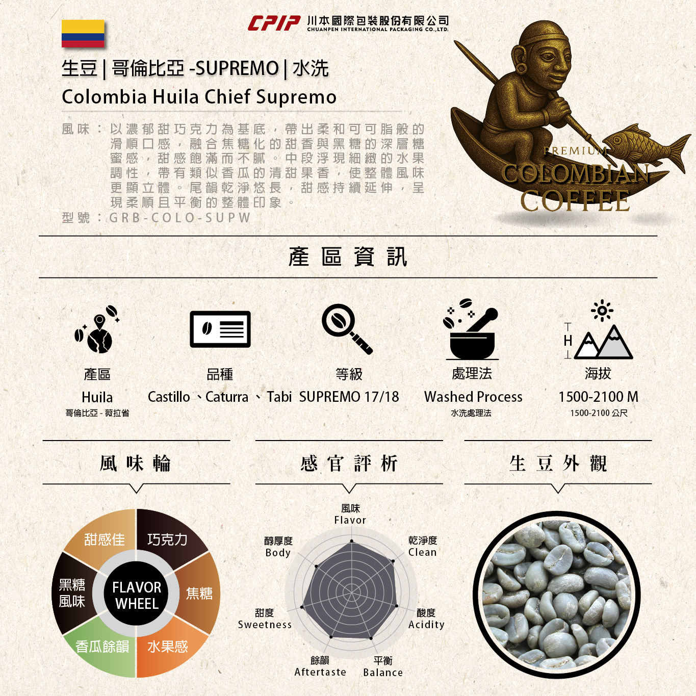 生豆| 哥倫比亞-SUPREMO | 水洗※ Colombia Huila Chief Supremo※ 薇拉
