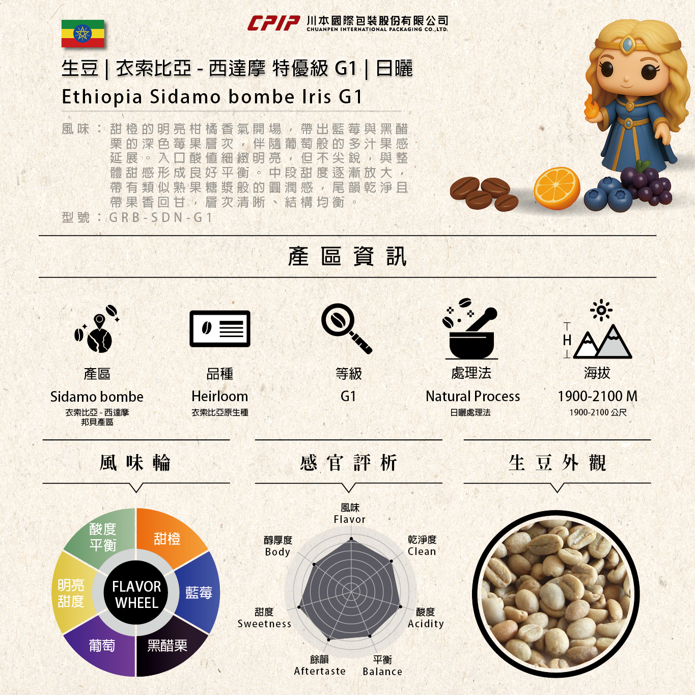 生豆| 衣索比亞-西達摩特優級G1 | 日曬※ Ethiopia Sidamo bombe Iris